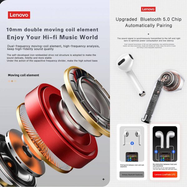 ویژگی های هندزفری بلوتوثی لنوو مدل LivePods LP2
