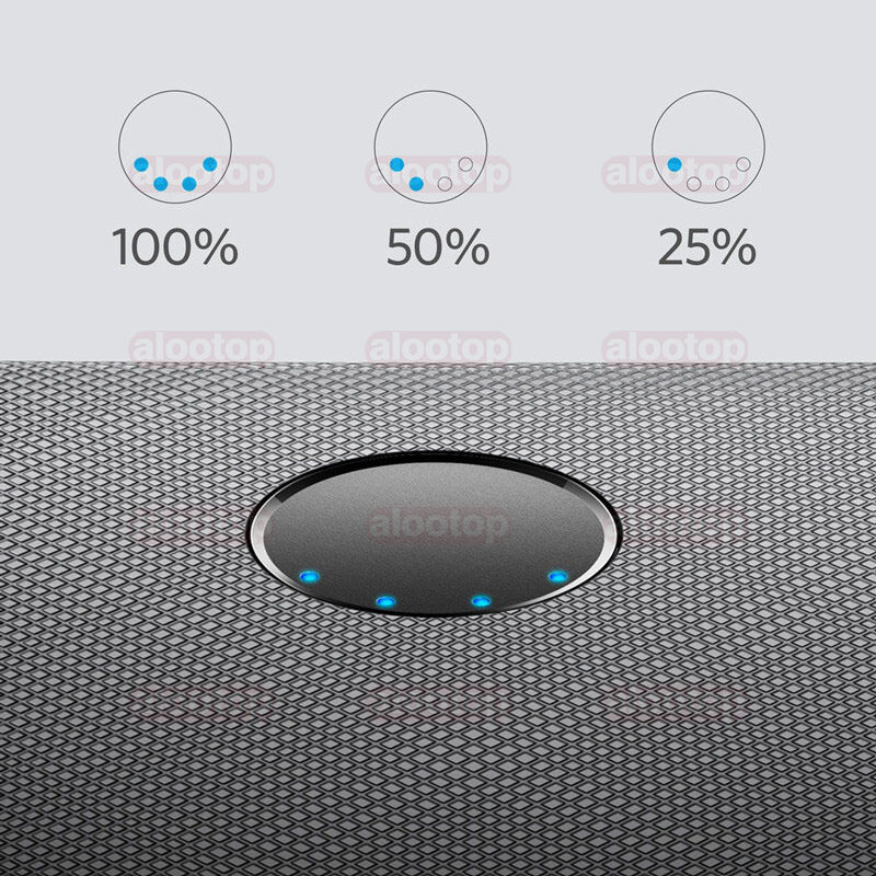 Anker A1287 PowerCore Essential 20000mAh PD powerbank (3) پاوربانک انکر A1287