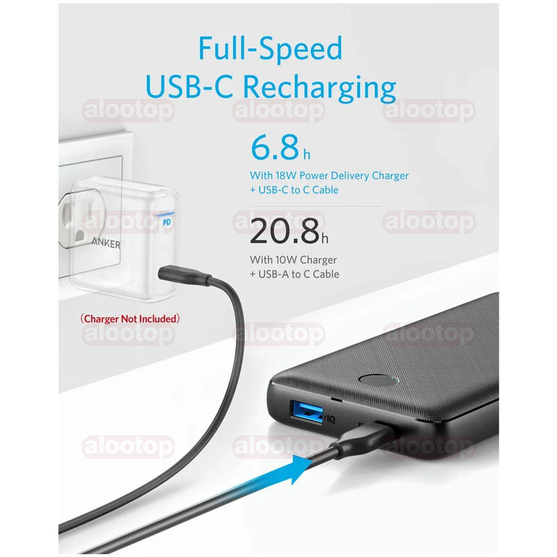 Anker A1287 PowerCore Essential 20000mAh PD powerbank (8) پاوربانک انکر A1287